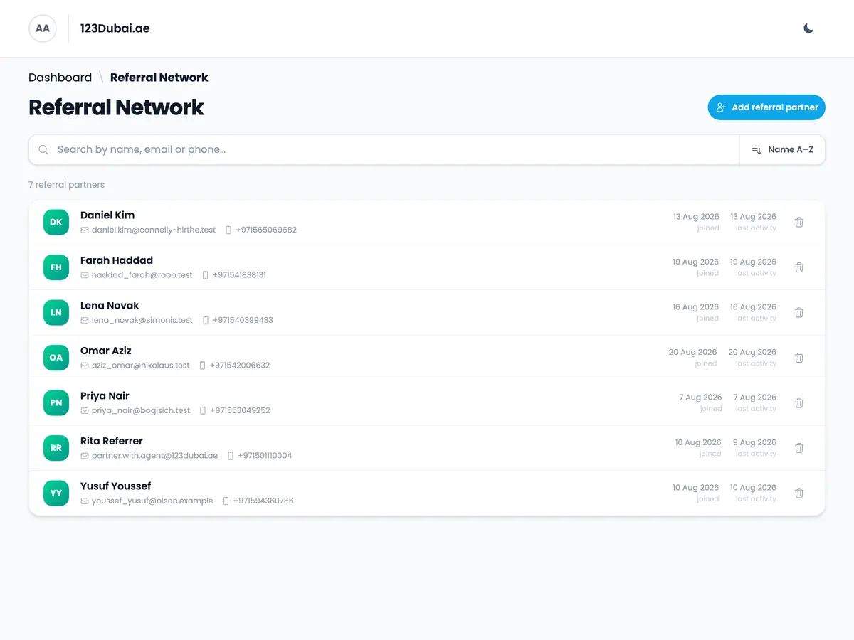 Turn your network into income